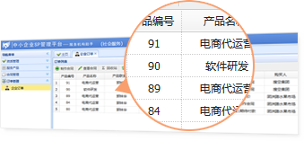 發(fā)布服務(wù)項(xiàng)目流程3